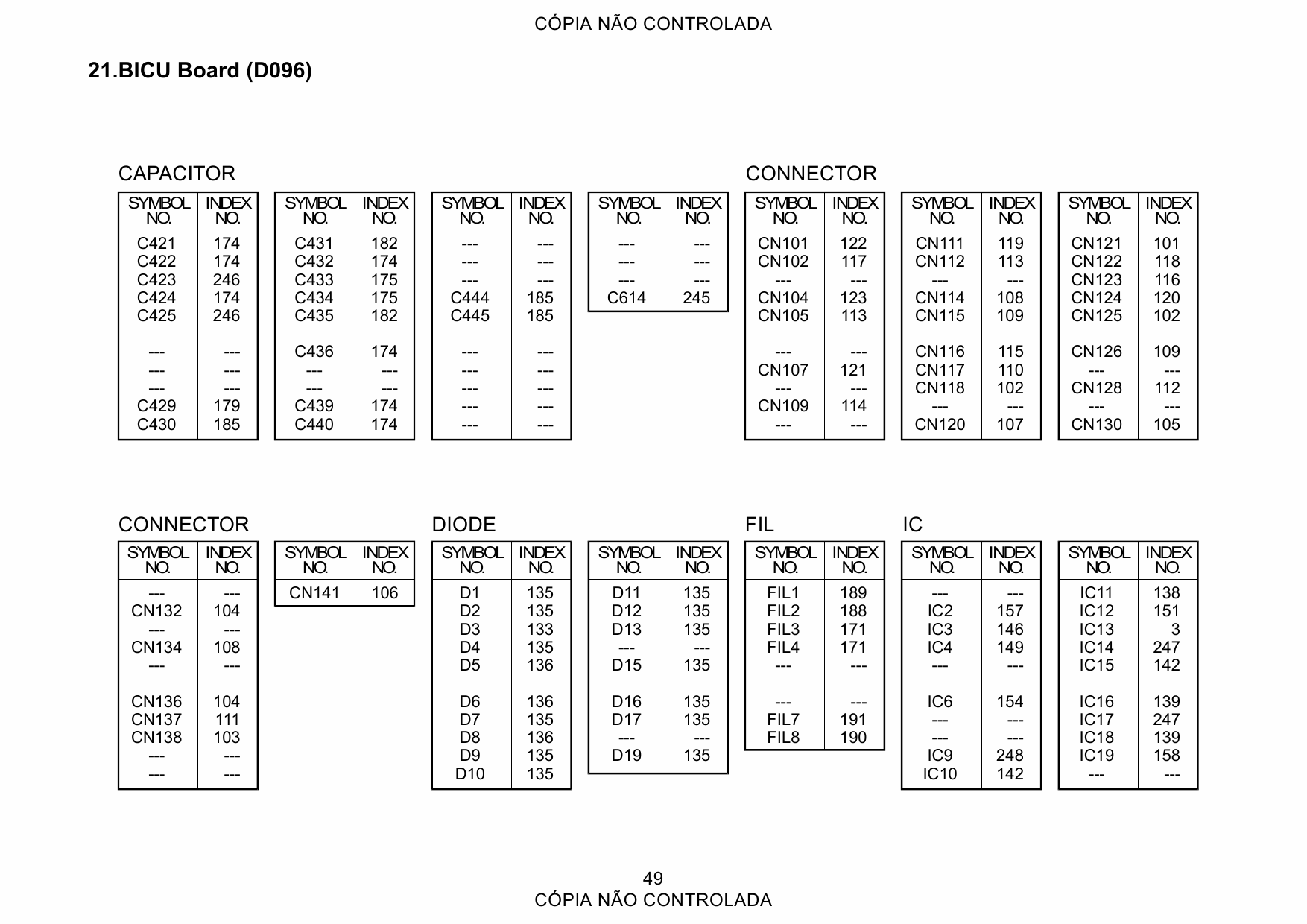 RICOH Aficio MP-1900 D096 Parts Catalog-3